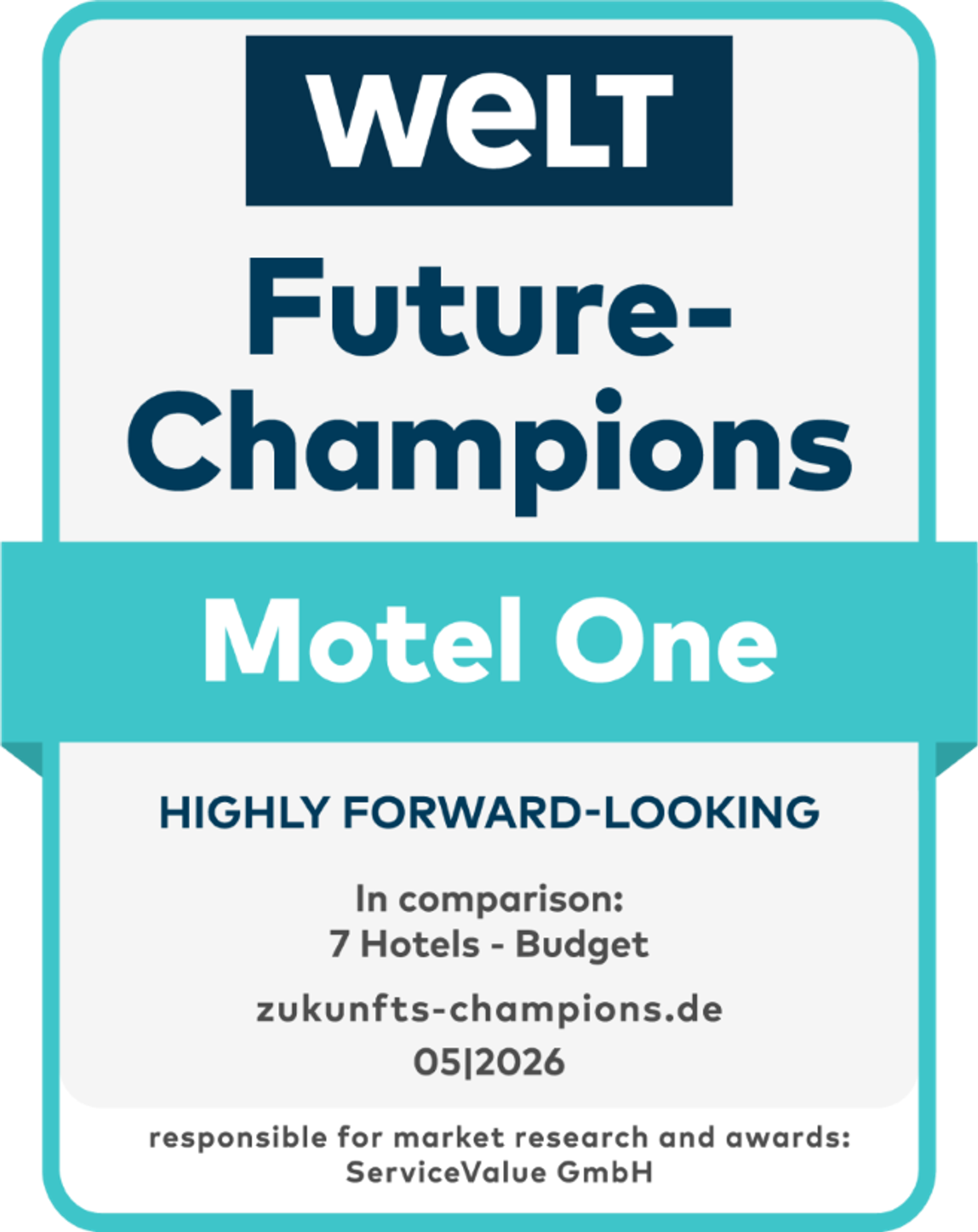 Auszeichnung „WELT Future-Champions“ für Motel One als besonders zukunftsorientiertes Budget-Hotel, basierend auf Marktforschung von ServiceValue GmbH, Mai 2026.