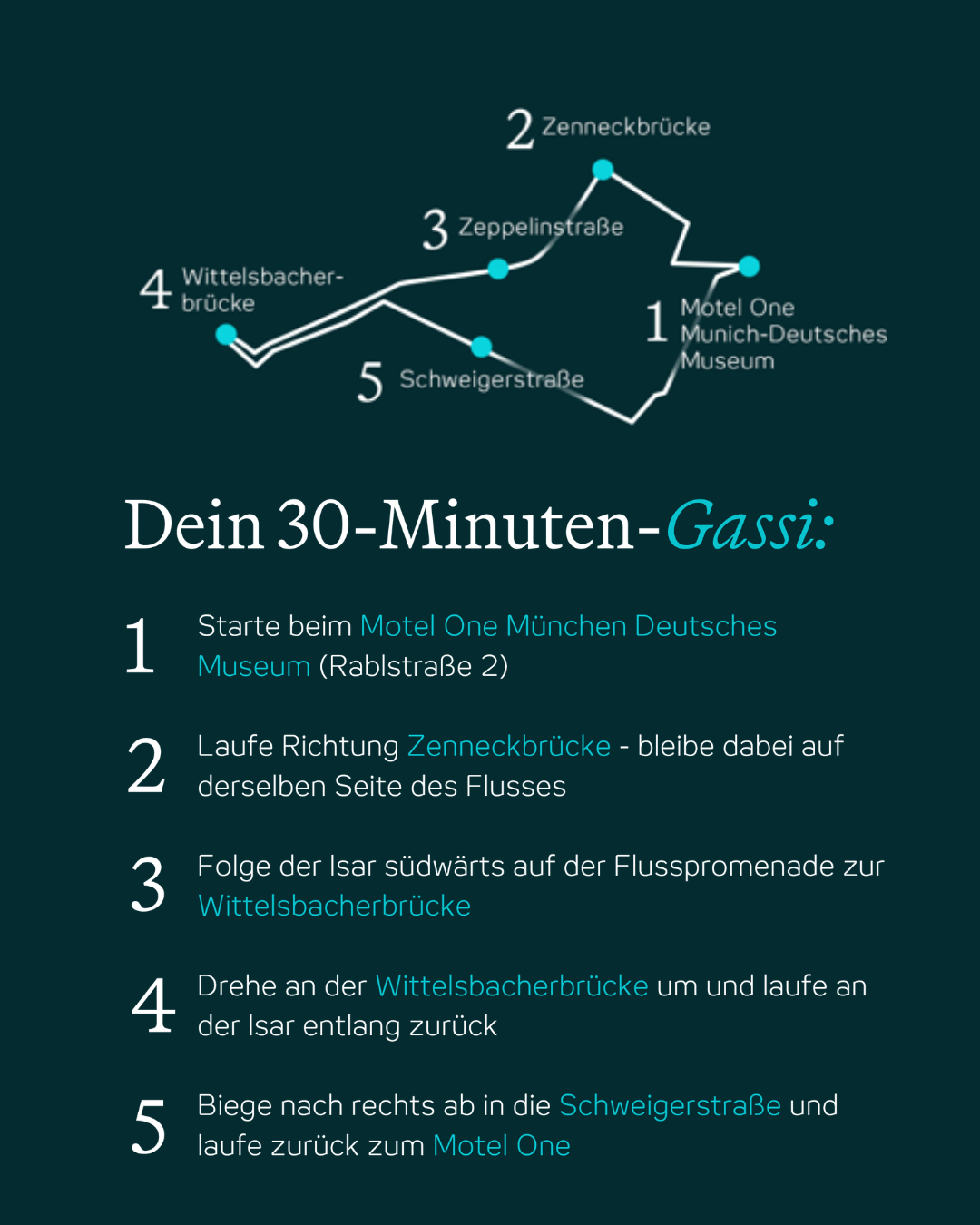 Karte und Anleitung für einen 30-minütigen Spaziergang entlang der Isar in München, beginnend und endend beim Motel One Deutsches Museum, vorbei an Zenneckbrücke, Zeppelinstraße, Wittelsbacherbrücke und Schweigerstraße.
