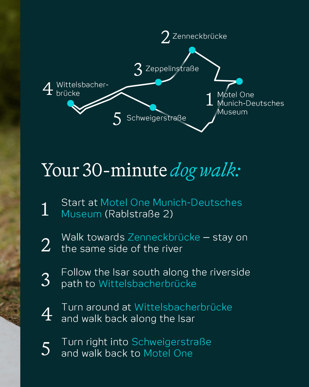 Karte und Wegbeschreibung für einen 30-minütigen Hundespaziergang in München, beginnend am Motel One Munich-Deutsches Museum, entlang der Isar mit Stationen an Zenneckbrücke, Wittelsbacherbrücke und Schweigerstraße, zurück zum Ausgangspunkt.