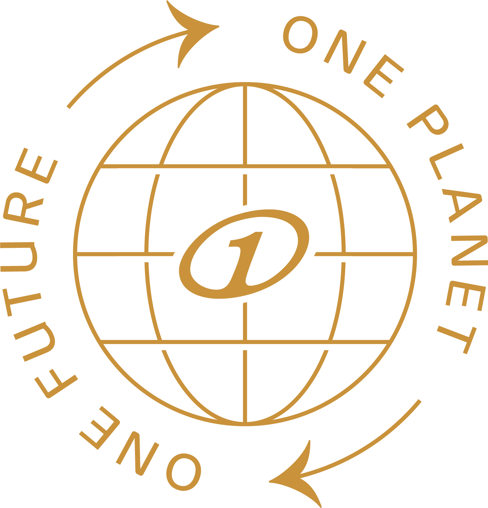 Logo mit der stilisierten Darstellung einer Weltkugel, umgeben von den Worten „One Planet, One Future“ und zwei Pfeilen, die Nachhaltigkeit und globale Verantwortung symbolisieren.