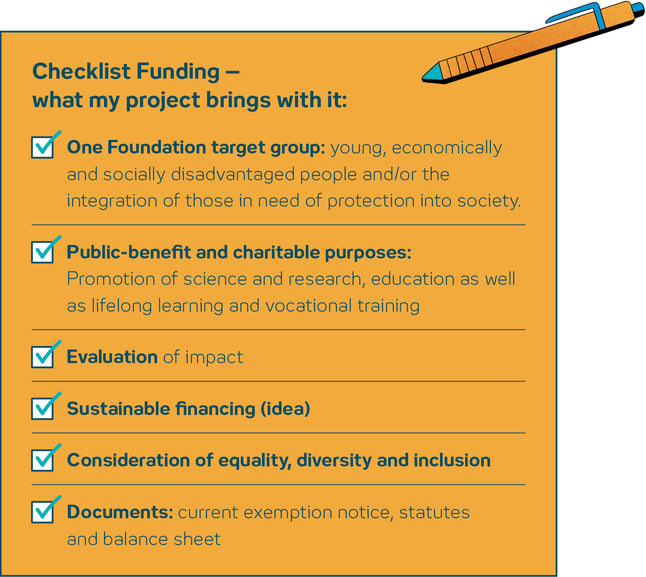 Checkliste für Projektförderung mit Zielen: Zielgruppe benachteiligte Jugendliche, Förderung von Wissenschaft und Bildung, Ergebnisbewertung, nachhaltige Finanzierung, Berücksichtigung von Gleichheit und Vielfalt, relevante Dokumente vorhanden.
